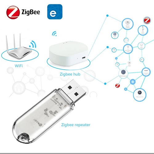 2 Stück 3.0 Signalverstärker USB-Signalverstärker für Tuya EWeLink4466 - Bild 3 von 10