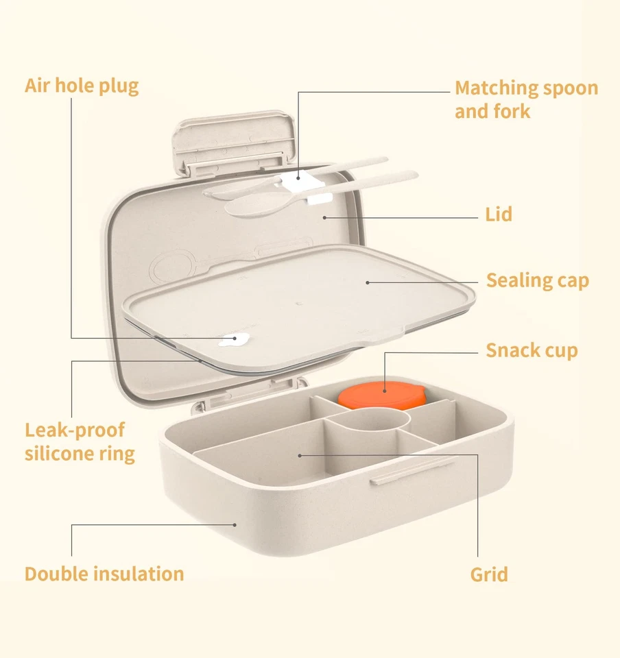 Fiambrera Bento, Contenedor de Almuerzo de 5 Compartimentos para Niños/Adultos con Snack cu... Foto 2 de 4