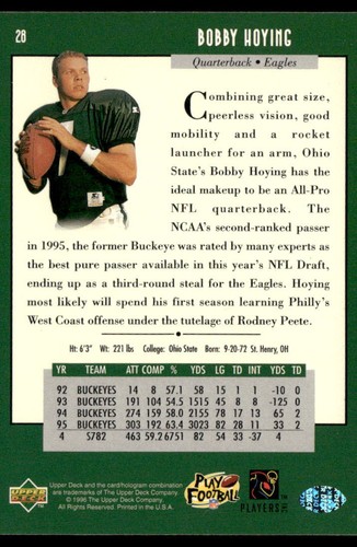 Bobby Hoying 1996 Upper Deck #28 Philadelphia Eagles RC OHIO ST - Bild 2 von 2