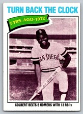 1977 Topps Baseball  #433 Colbert Belts  5 homers and 13 rbis