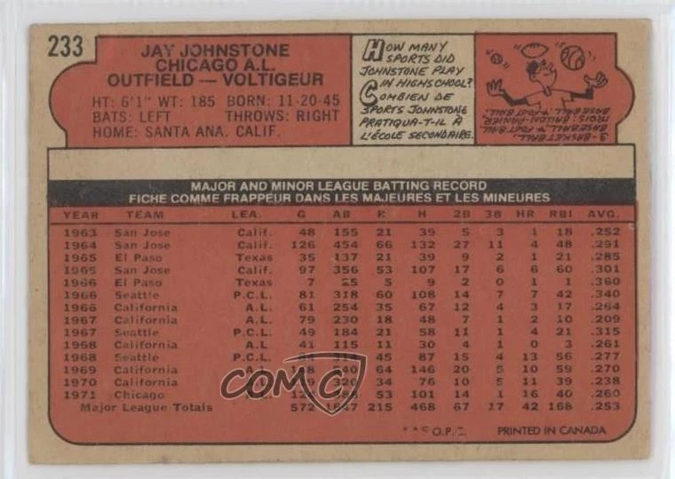 1972 O-Pee-Chee Jay Johnstone #233 - Image 2 of 2
