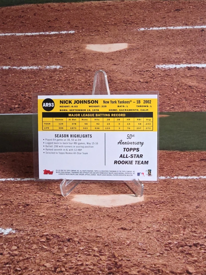 2008 Topps 50th Anniversary All Rookie Team #AR93 Nick Johnson - Yankees  - Image 4 of 4