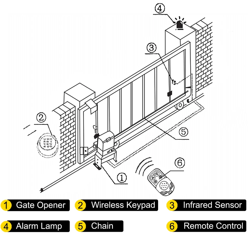 Abridor automático de puertas correderas 3300 lb operador de puerta 4 control remoto APP Foto 2 de 4