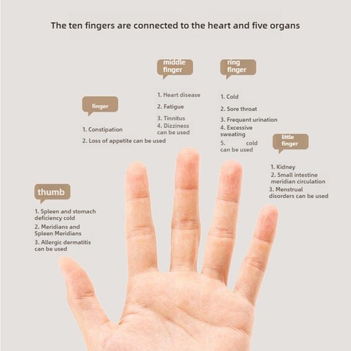 Finger massager - Finger roller - For Arthritis' Blood Circulation' Pain Relief} - Bild 10 von 22