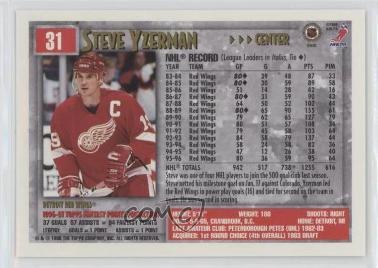 1996-97 Topps NHL Picks O-Pee-Chee Foil Steve Yzerman #31 HOF - Image 2 of 2