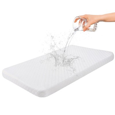 Baby Bassinet Mattress Topper Compatible with Mika Micky/Baby Delight/Pamo Ba...