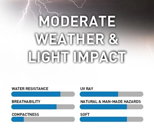Coverking Coverbond-4 汽车保护套 - 适合室内或室外 - 灰色 — 第 2/4 张图片