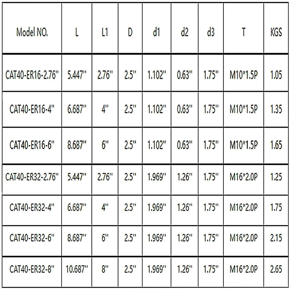 CAT 40 Tool Holder Kit for Haas Fadal CNC Mill ER32/16 Chuck Collet Set - Image 3 of 4