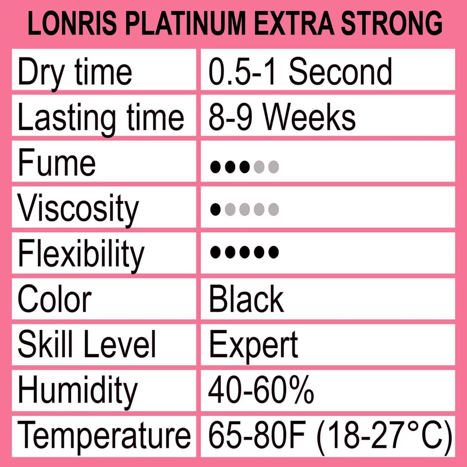 8-9 weeks - Lonris EXTRA STRONG Eyelash Extension Glue Volume | Professional 5ml - Image 2 of 4
