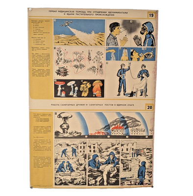 Zone after a nuclear explosion - 1968 Original Soviet-era training manual Poster