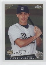 Click to enlarge Everth Cabrera
