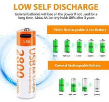 Real Capacity 1.5V AA 2800mWh TYPE-C Rechargeable Li-ion Battery For Toys