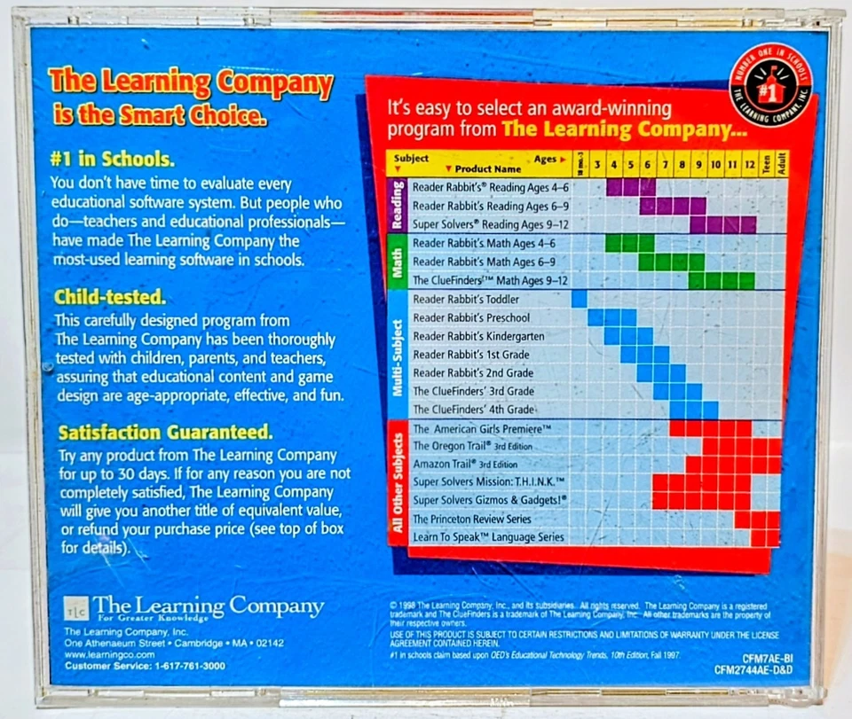 1998 The Clue Finders Math Adventures Ages 9-12 Win95/98 CD-ROM Education NICE ! - Image 2 of 4