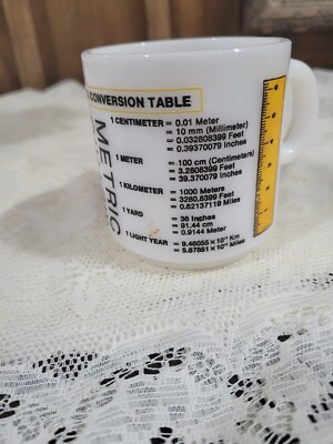 Metric Conversion Table Mug Distance Area Milk Glass