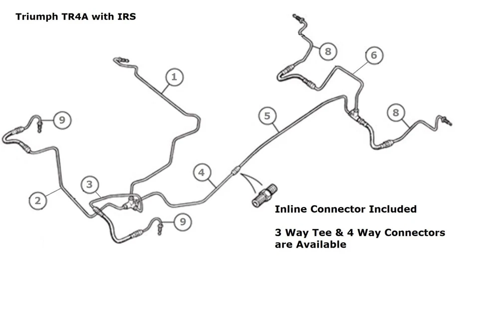 Juego de línea de tubo de freno y embrague Triumph TR4A LHD Cupro Nickel 2042L Foto 2 de 2