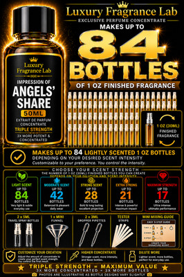 Luxury Fragrance Lab  Impression of Angels' Share Premium Fragrance Oil
