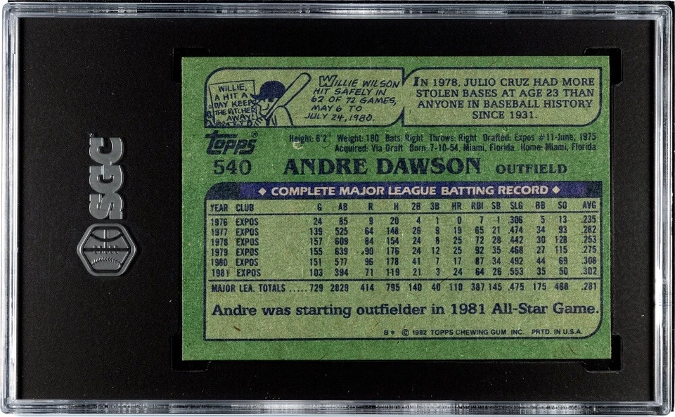 1982 Topps - #540 Andre Dawson - Image 2 of 2