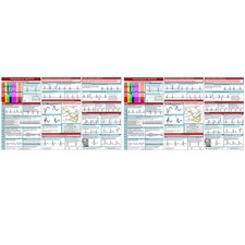 Listing image for Comprehensive Rhythm Interpretation Cards for Efficient Decision Making