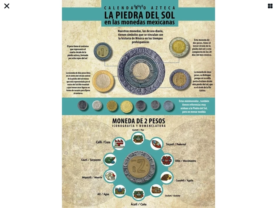 BIMETALIC MEXICAN COINS $10 $5 $2 $1 $.50 PESOS 2024 CALENDARIO AZTECA - Image 3 of 3