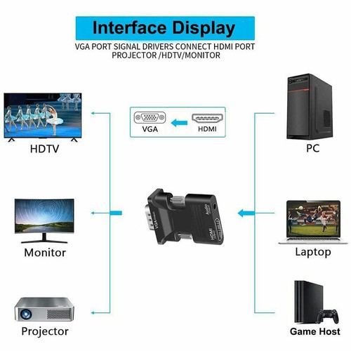 HDMI TO VGA HDMI Female to VGA Male Converter adapter w/ Audio Support 1080P - Picture 5 of 10