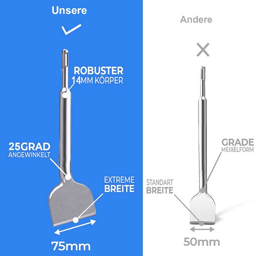 SDS Plus Breitmeißel Fliesenmeißel Flachmeißel Spatmeißel 75x250mm Meißel Stahl - Bild 2 von 17