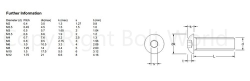 M2 M2.5 A2 ENCHUFE DE ACERO INOXIDABLE BOTÓN CÚPULA CABEZAL ALLEN TORNILLOS PERNOS HEXAGONALES - Imagen 2 de 2