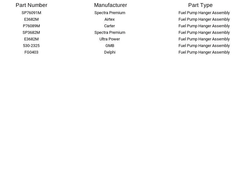 Suspensión de bomba de combustible Airtex E3682M para Chevrolet GMC Express 3500 Savana 3500 04-05 Foto 3 de 4