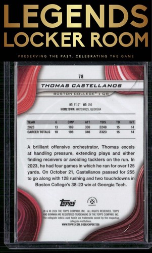 2024 Bowman University Best #78 Thomas Castellanos Aqua Refractor #/225 - Picture 2 of 2
