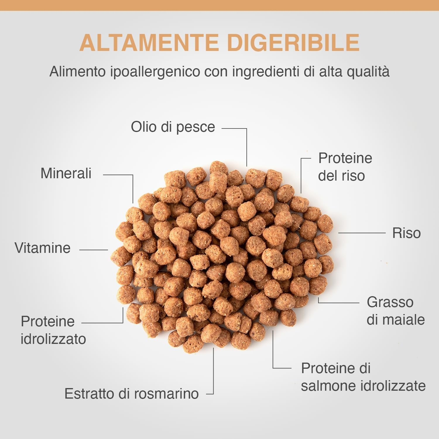 Specific Allergen Management Plus CΩD-HY 2kg | Crocchette Ipoallergeniche - 3