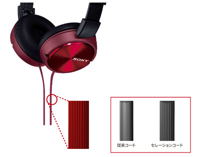 SONY MDR-ZX310 HEADPHONES Genuine From Japan Quick folding