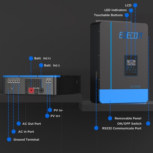 7000VA 48V Wechselrichter Hybrid Inverter Off-grid PV 55-450V MPPT 110A WIFI APP - Bild 4 von 13
