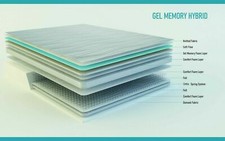 6 Fuß Hybrid 9 Zoll Tiefe Gel Memory orthopädische Matratze | Kostenlose Lieferung UK