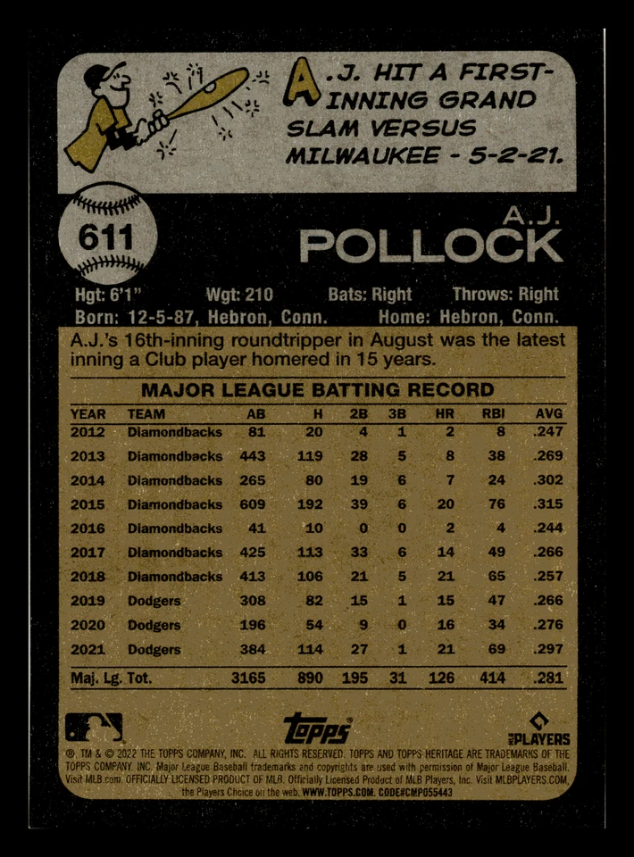 2022 Topps Heritage A.J. Pollock  #611 Chicago White Sox Centered Mint - Image 2 of 2