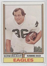 Click to enlarge Norm Bulaich