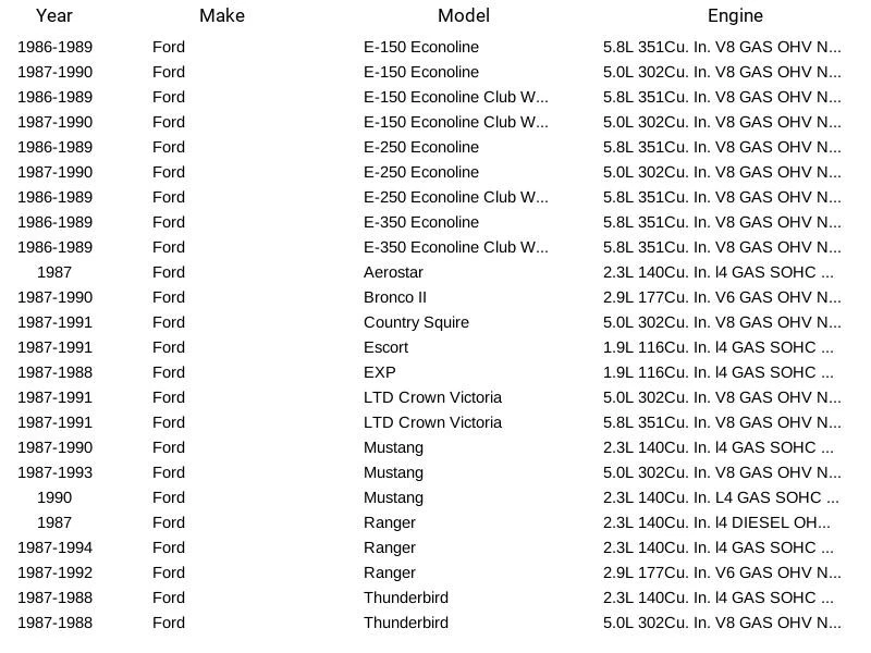 Sensor de oxígeno Denso 234-3002 para Ford Lincoln Mercury E-150 Econoline 1986-1994 Foto 3 de 4