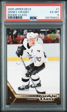 Sidney Crosby Headlines the List of Top Selling 2013-14 NHL Jerseys 15