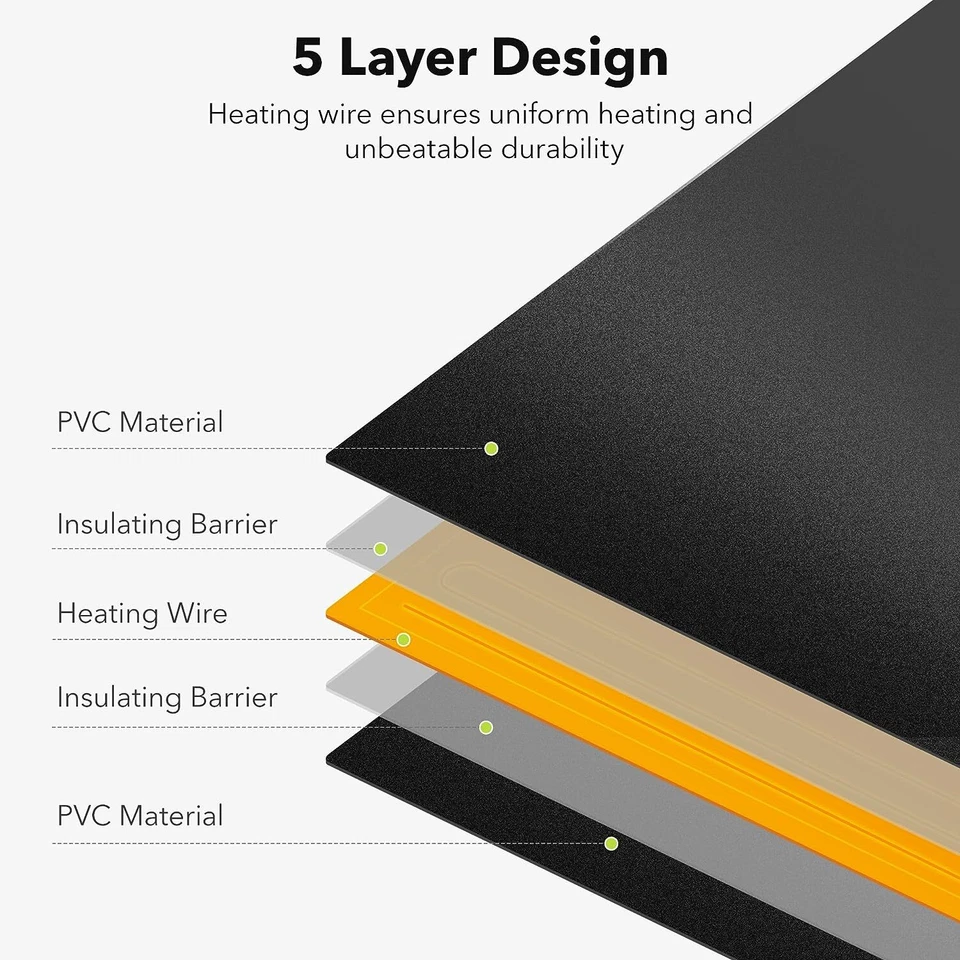 Paquete de 4 alfombrillas térmicas hidropónicas cálidas impermeables BN-LINK 10" X 20" Foto 4 de 4