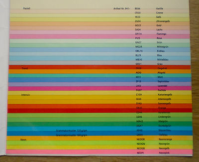 Mondi Maestro Color Kopierpapier, Din A4, A3 / 80g 120g 160g - 250 / 500 Blatt