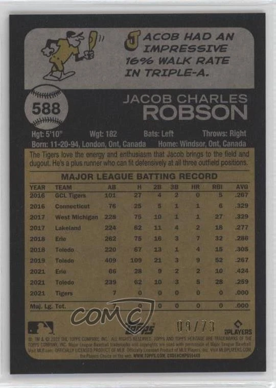 2022 Topps Heritage High Number /73 Jacob Robson #588 Rookie RC - Image 2 of 2