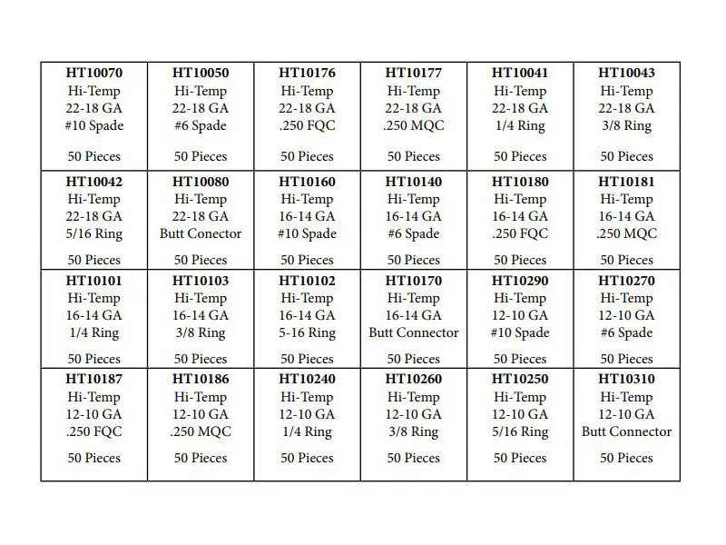 1200 Piece High Temperature Non-Insulated Wire Terminal Connector Assortment Kit - Image 3 of 4