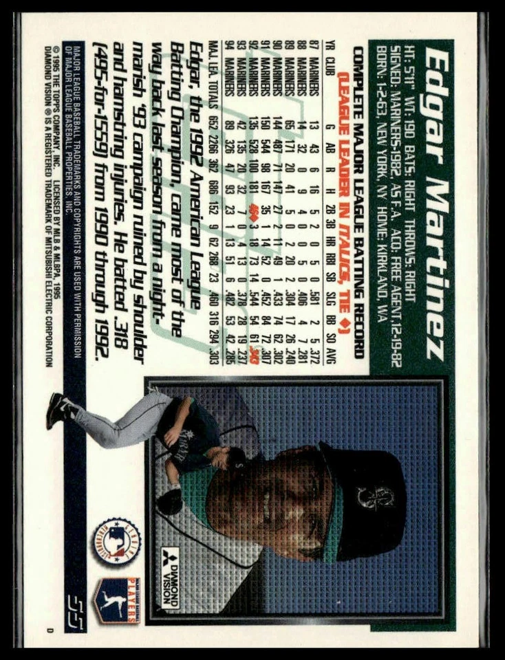 Edgar Martinez 1995 Topps #55 (12O) - Image 2 of 2