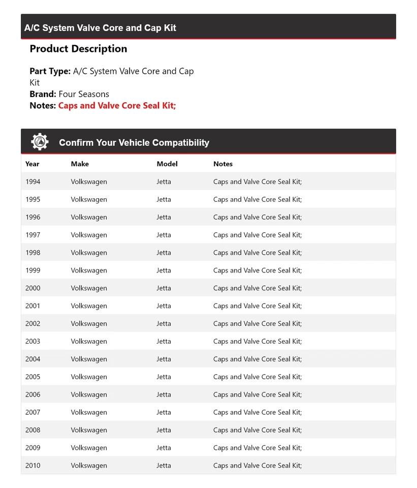 Kit de núcleo y tapa de válvula sistema de aire acondicionado para Volkswagen Jetta 1994-2010 4 estaciones 1995 Foto 2 de 4
