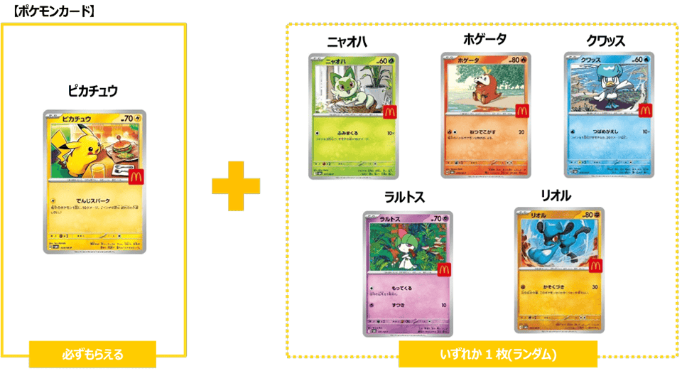 Pokemon Card McDonald's 10 Promo pack 2025 MEGA Pikachu 020