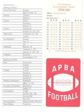 1962 APBA NFL Football Reprint Season From 2OO8 - Washington Redskins Team Set
