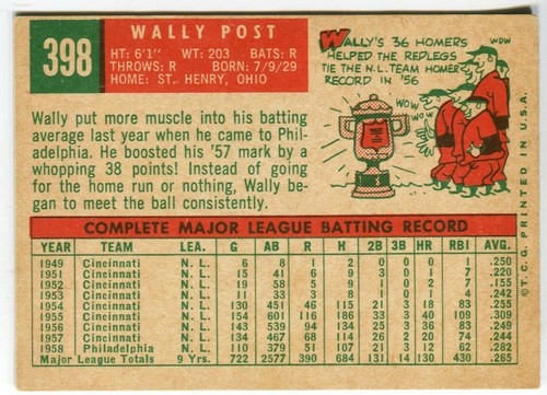 1959 Topps #398 Wally Post Philadelphia Phillies - Picture 2 of 2
