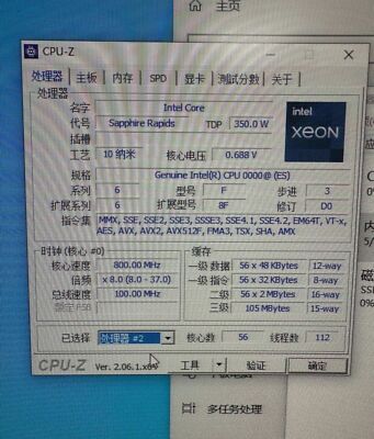 Intel Xeon Platinum 8480 ES QYFS 1.9GHz 56 Cores 112T 350W LGA4677