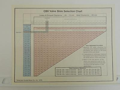 Valve Shim Chart