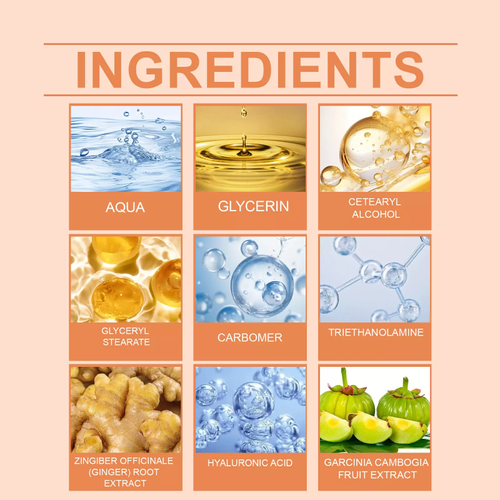 1/2/3PCS Sweat Cream, Advanced Hot Sweat Cream, Sweat Enhancer Cream 100g Hot~ - Picture 7 of 12