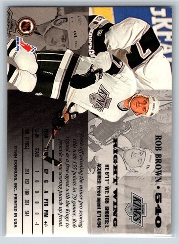 1994-95 Leaf #540 Rob Brown - Picture 2 of 2
