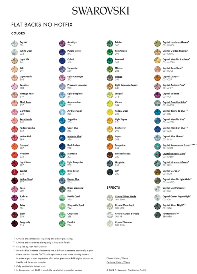 Estrás plano de cristal austriaco IHC verde esmeralda 30ss 6,5 mm IHC 2088 144 piezas Foto 3 de 4